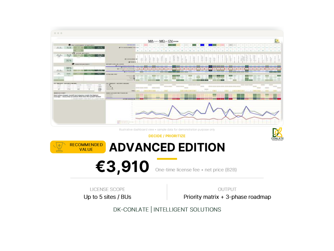 Advanced Edition Advanced Edition