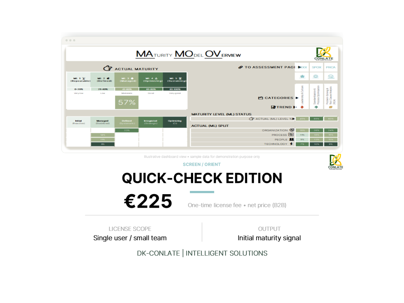 Quick-Check Edition Quick-Check Edition
